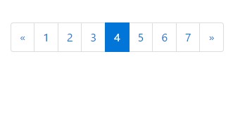 Bootstrap pagination active  condition